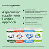 Nootie+ Joint & Bone Mobility Chews Supplement for Dogs Dogs-Health & Wellness Nootie