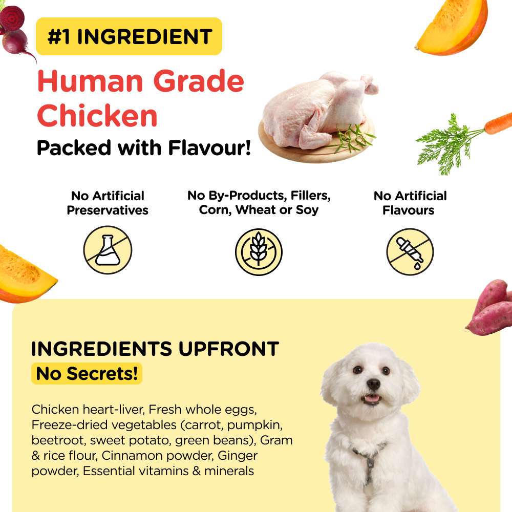 Henlo Baked Dry Food for Puppies | 100% human grade ingredients (Limited Shelf Life)