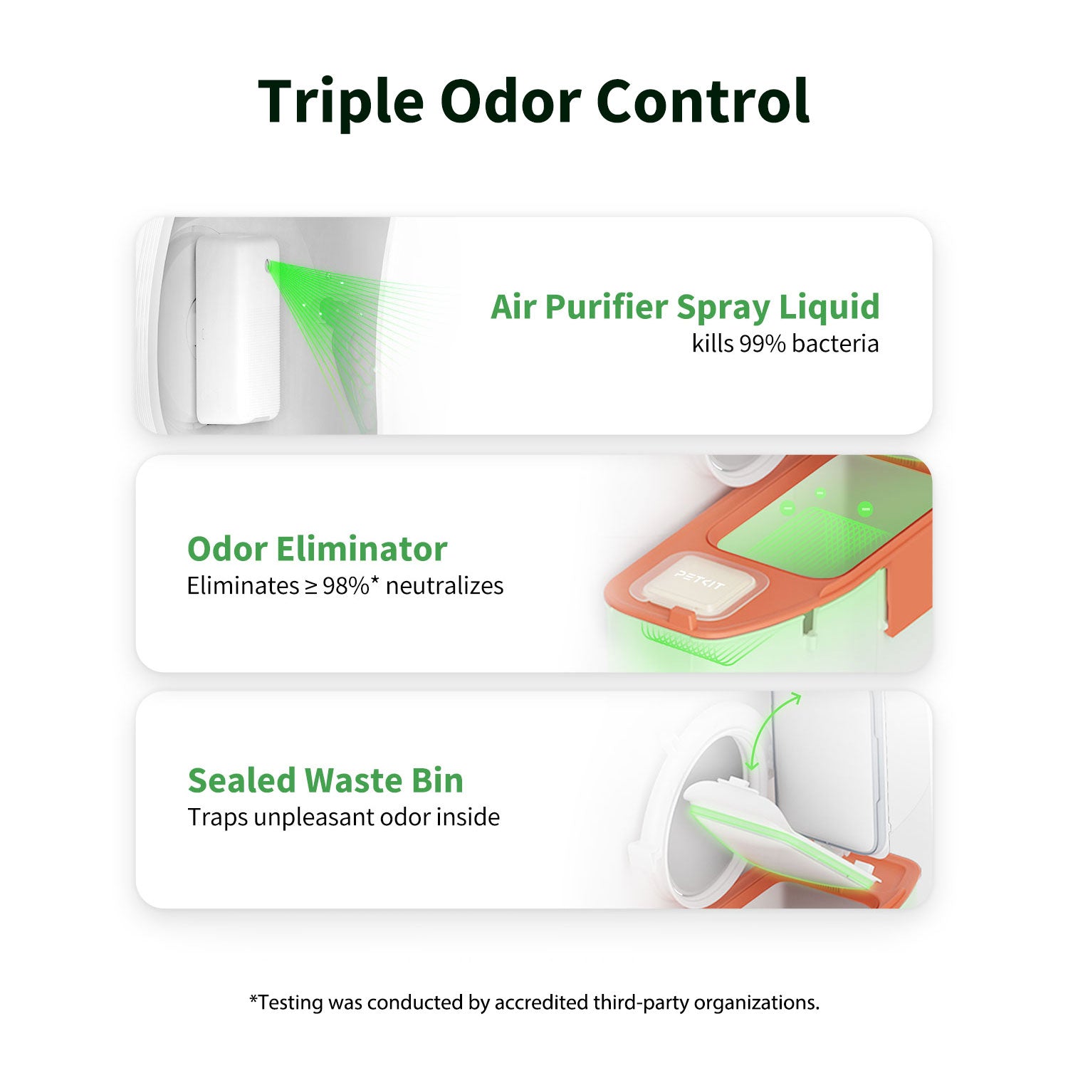 Petkit PuraMax2 Automatic Self Cleaning App Controlled 2.4G WiFi Litter Box for Cats (White) Litter Supplies Petkit Dropship