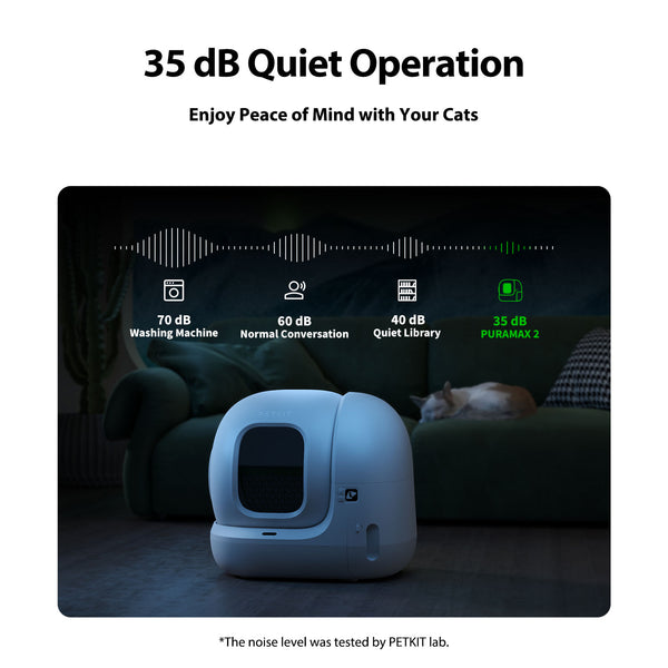 Petkit PuraMax2 Automatic Self Cleaning App Controlled 2.4G WiFi Litter Box for Cats (White)