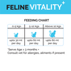 Goofy Tails Chicken Flavoured Feline Vitality + Wellness & Immunity Booster Supplement for Cats Cats-Health & Wellness Goofy Tails