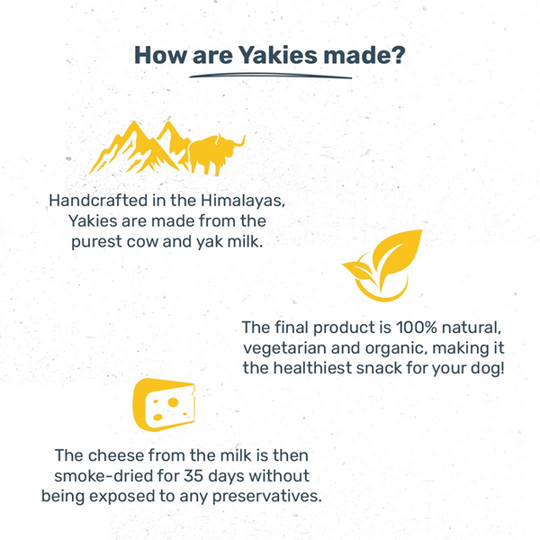 HUFT Yakies 100% Natural and Vegetarian Gluten Free Chew Bone for Dogs