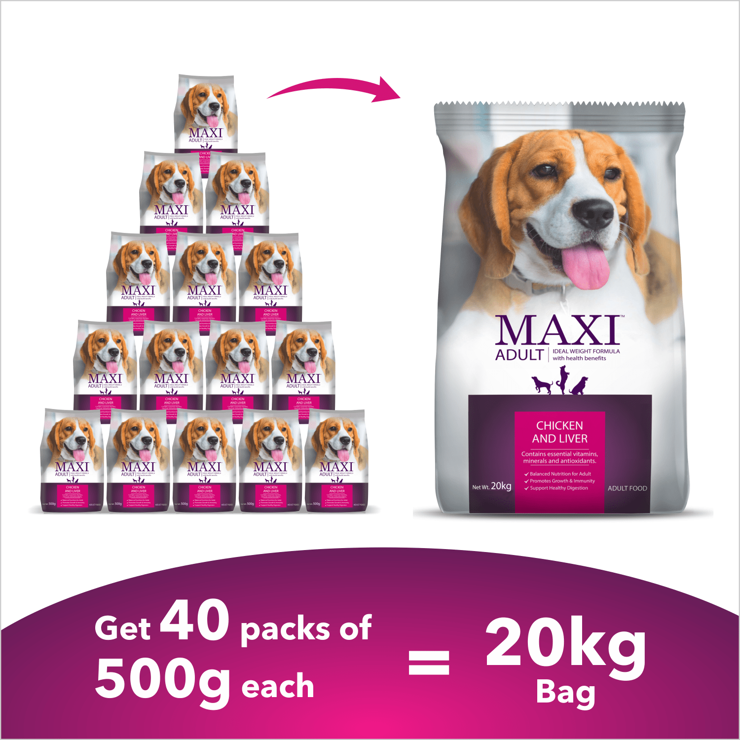 Maxi dog food online