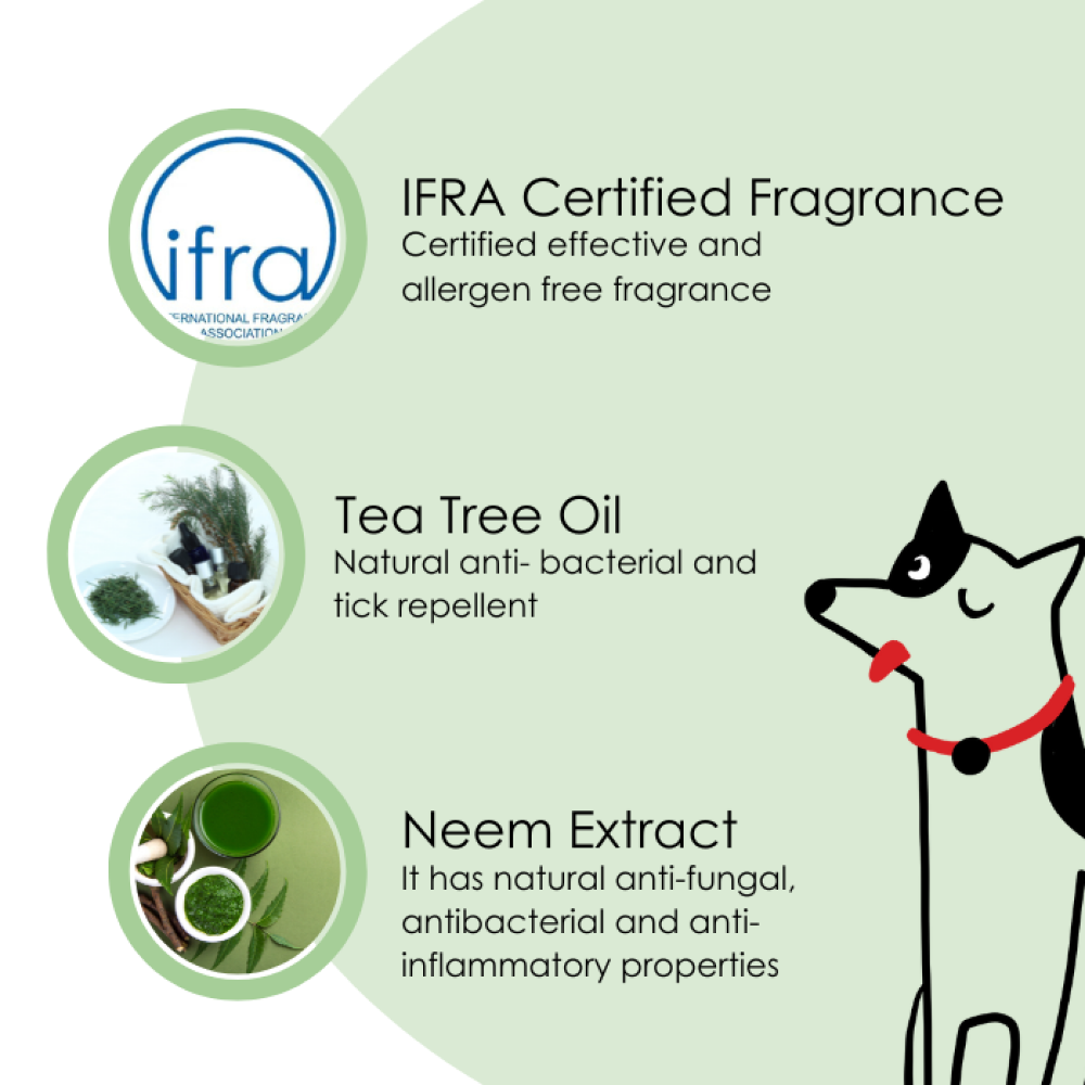 Pet And Parents Tick Repellent + Neem odour Spray for Dogs and Cats