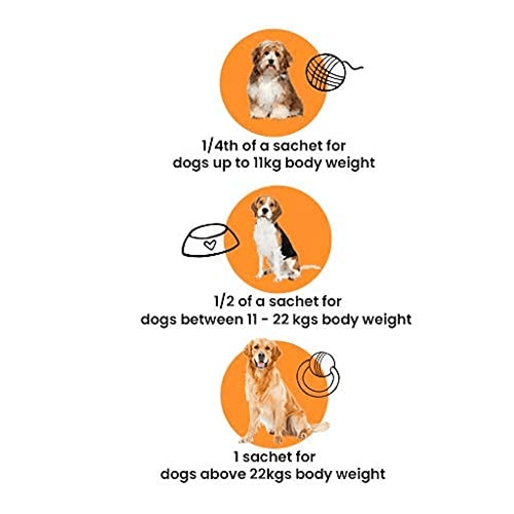 Bark Out Loud Calming & Anti Anxiety Supplements for Dogs and Cats Both-Health & Wellness Bark Out Loud