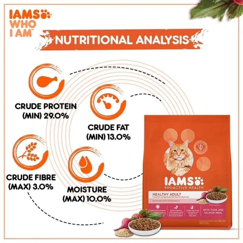 IAMS Proactive Health Tuna and Salmon Premium Adult Cat Dry Food