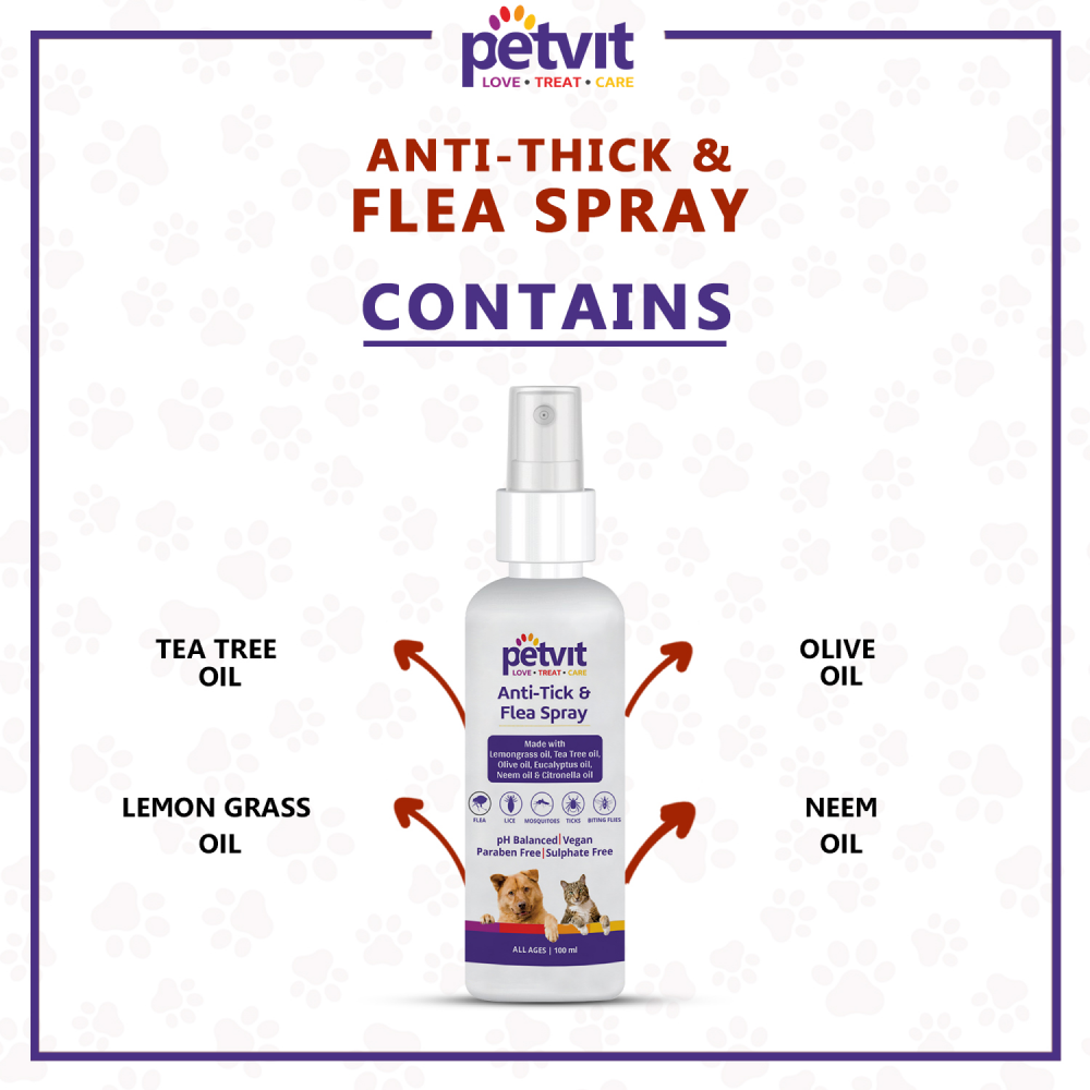 Petvit Anti Tick & Flea Spray for Dogs and Cats