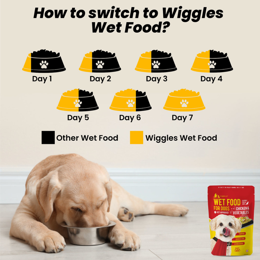 Wiggles Chicken & Vegetable Dog Wet Food