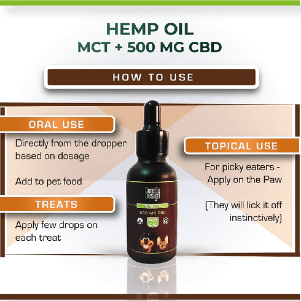 Cure By Design Hemp Oil with 500mg CBD (MCT) for Dogs and Cats