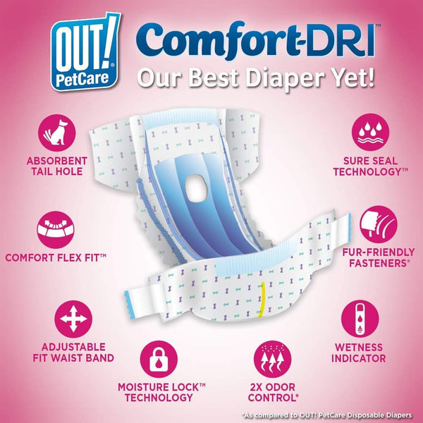 OUT! Disposable Female Diapers for Dogs (46x63cm)