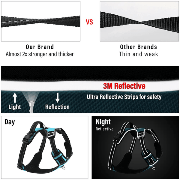 Hank 3M Reflective Harness for Puller Dogs (Cyan Blue)
