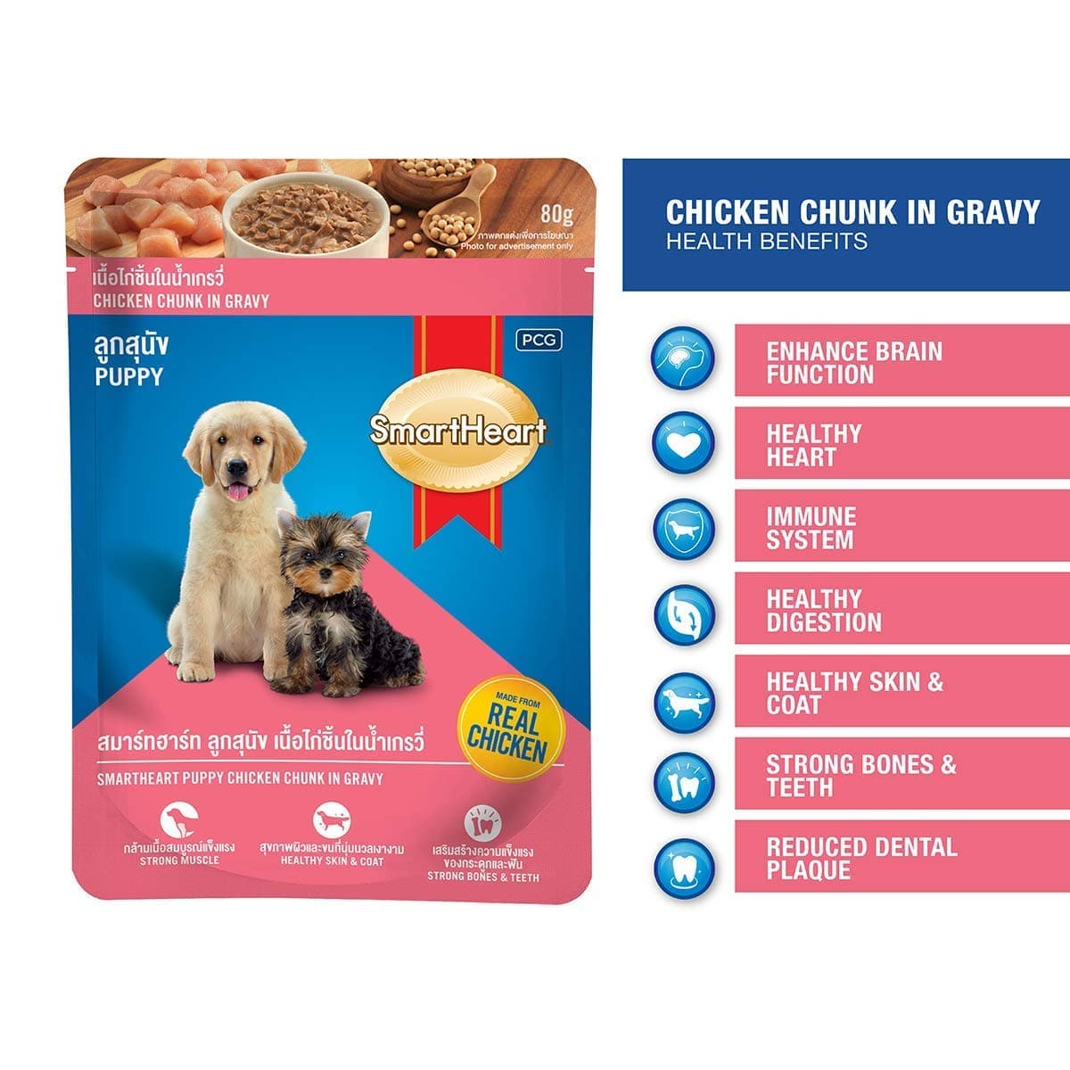 SmartHeart Chicken Chunks in Gravy Puppy Wet Food (Limited Shelf Life) Dogs-Wet Food Smartheart