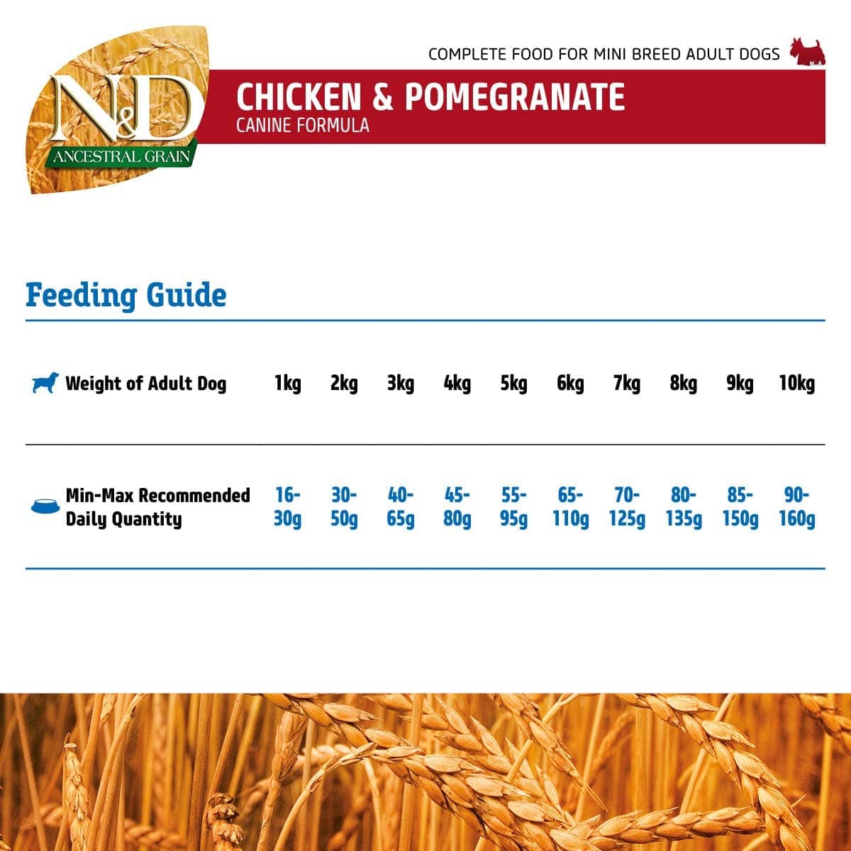 Farmina N&D Chicken & Pomegranate  Ancestral Grain Adult Dog Wet Food