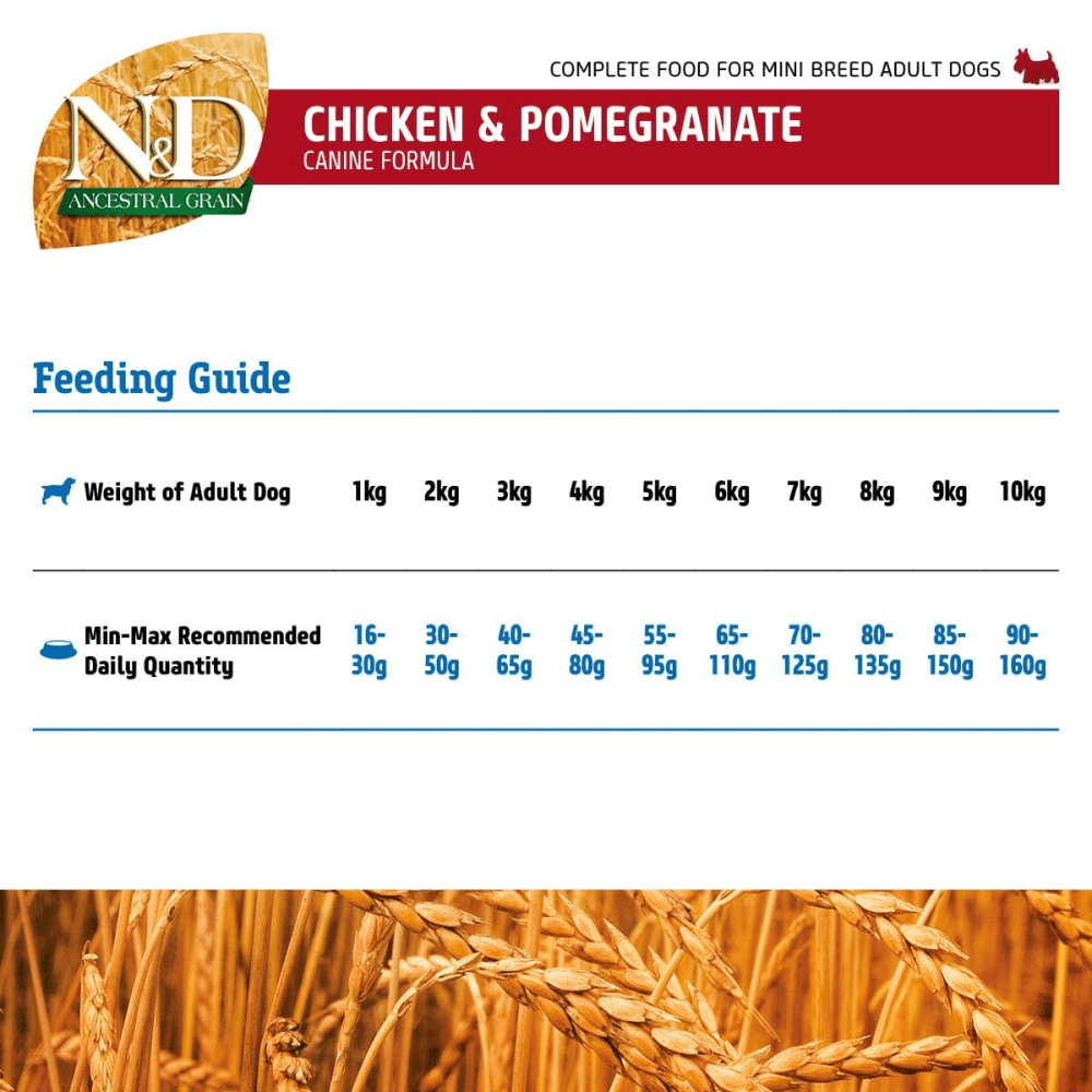 Farmina N&D Ancestral Grain Chicken & Pomegranate Adult Mini Dog Dry Food (Limited Shelf Life) Dogs- Dry Food Farmina N&D