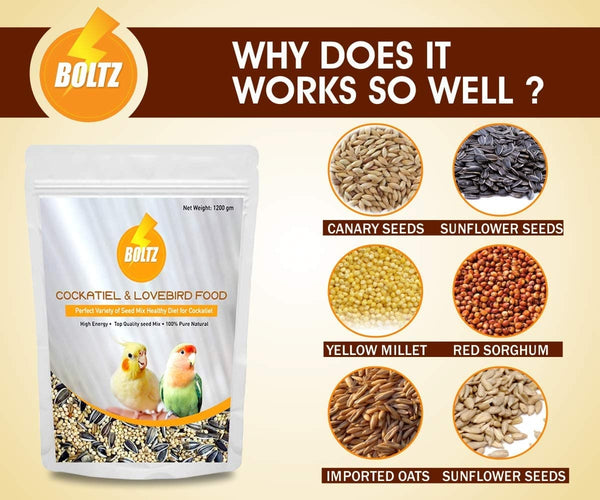 Boltz Cockatiel & Lovebird Food