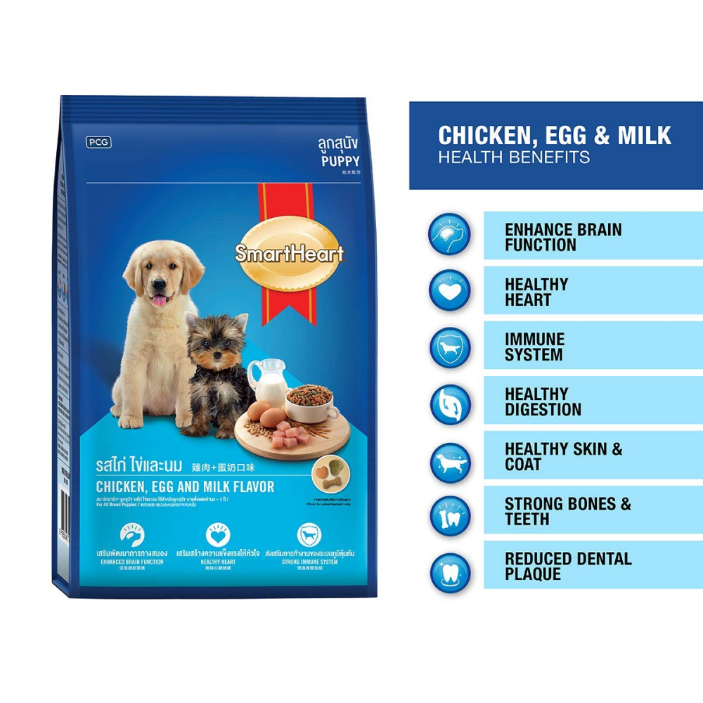 SmartHeart Chicken with Egg & Milk Puppy Dog Dry Food