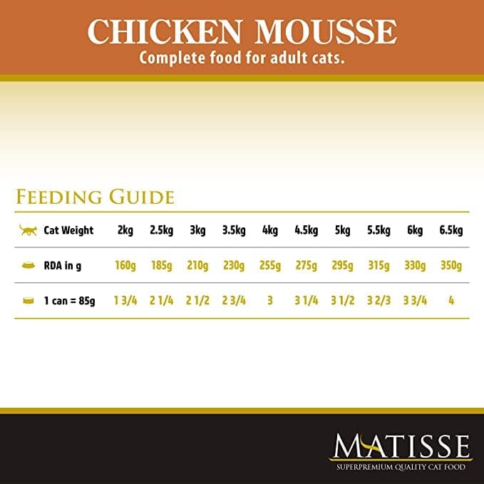 Farmina Matisse Chicken Mousse Adult Cat Wet Food