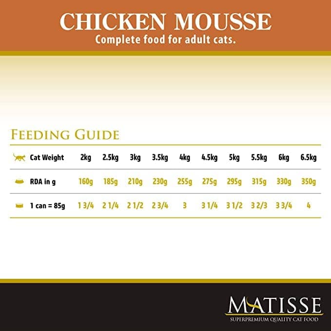 Farmina Matisse Lamb Mousse and Chicken Mousse Adult Cat Wet Food Combo (12+12)