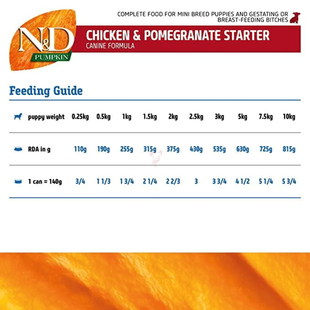 Farmina N&D Prime Pumpkin Chicken & Pomegranate Grain Free Adult Dog Wet Food