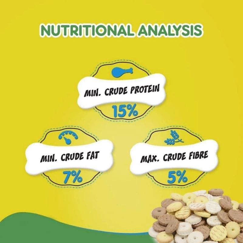 Basil Non-Veg Round Shaped Puppy Biscuits