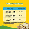 Basil Non Veg Round Shaped Puppy Biscuits Dog Treats + Others Basil