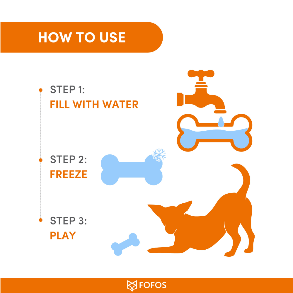 Barkbutler x Fofos Cooling Bone Freezable Chew Toy for Dogs (Blue) Dogs-Toys Barkbutler