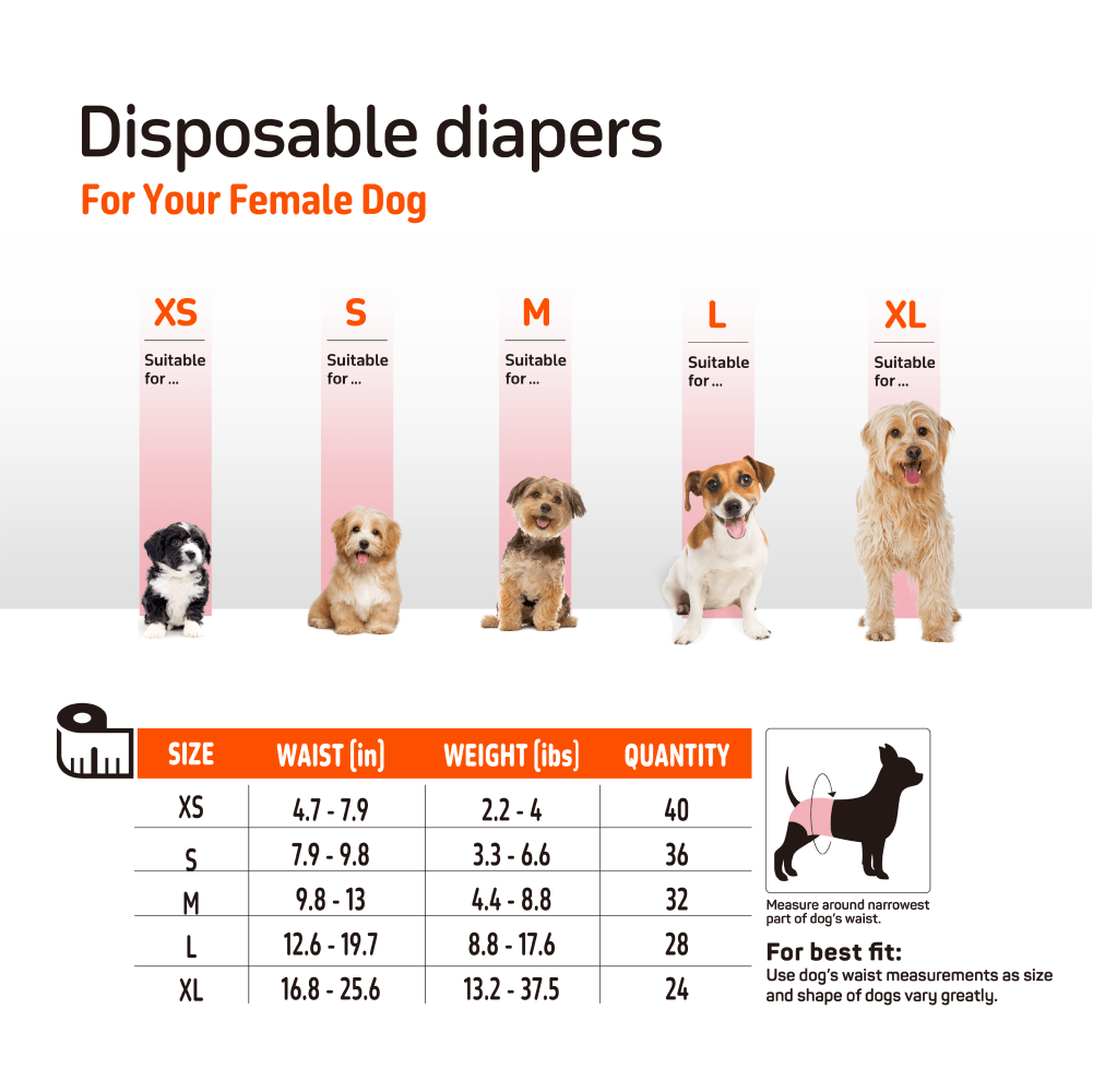 Fofos Diaper for Female Dogs (70x90cm) Dogs-Health & Wellness Barkbutler