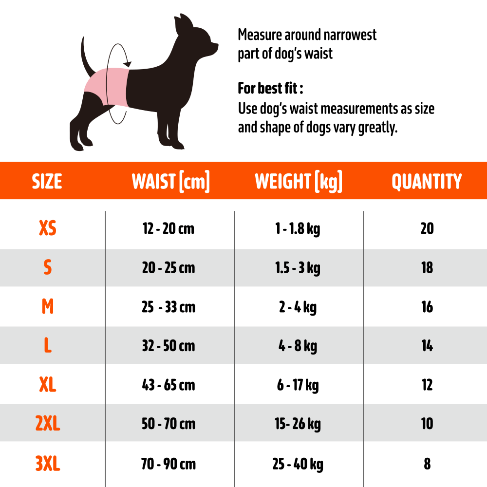 Fofos Diaper for Female Dogs (70x90cm) Dogs-Health & Wellness Barkbutler