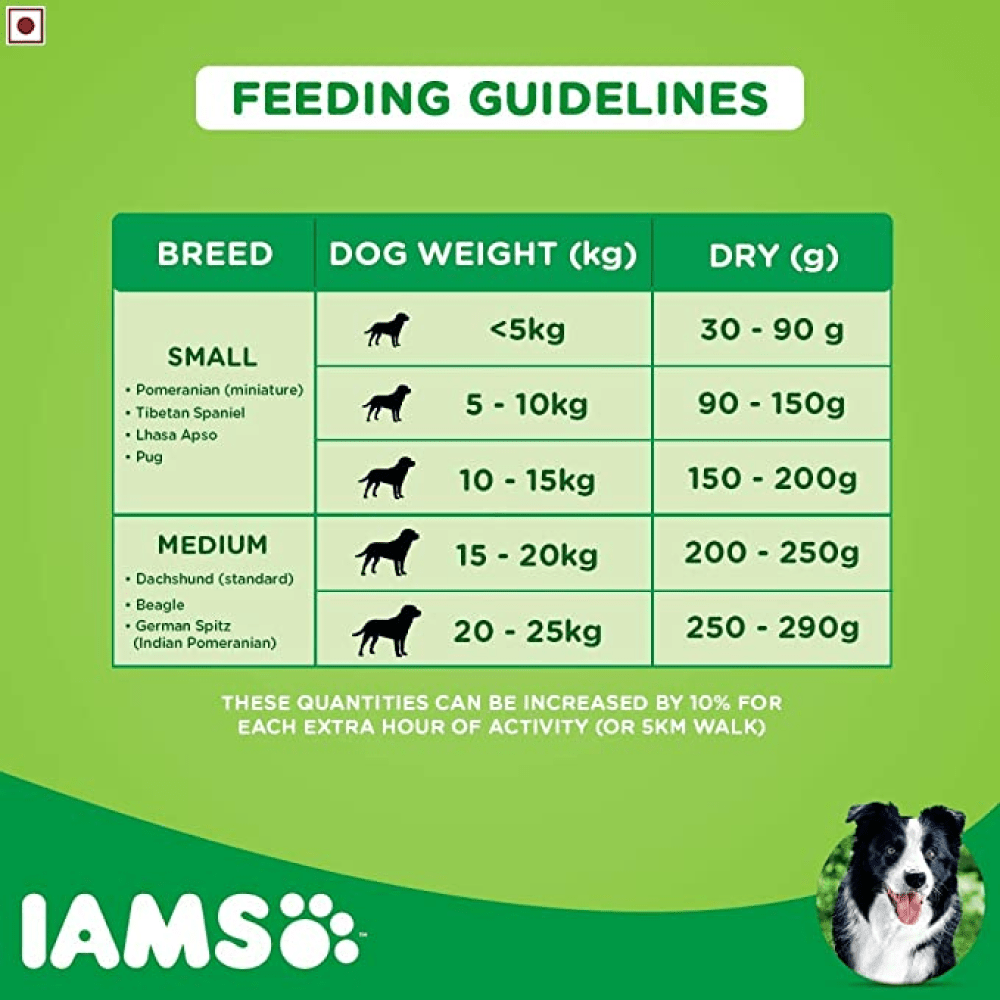 IAMS Proactive Health Adult Small & Medium Breed Dog Dry Food