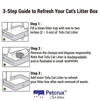 Petcrux Exclusive Organic Tofu Lavender Scented Cat Litter Cats-Litter Petcrux