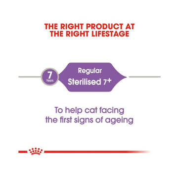 Royal Canin Regular Sterilised 7+ Adult Cat Dry Food