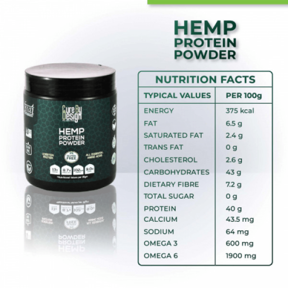 Cure By Design Hemp Protein Powder for Dogs and Cats