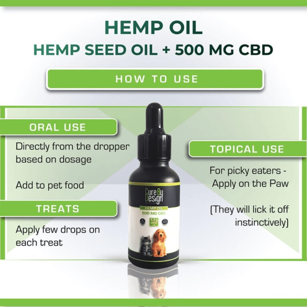 Cure By Design Hemp Oil for Dogs and Cats