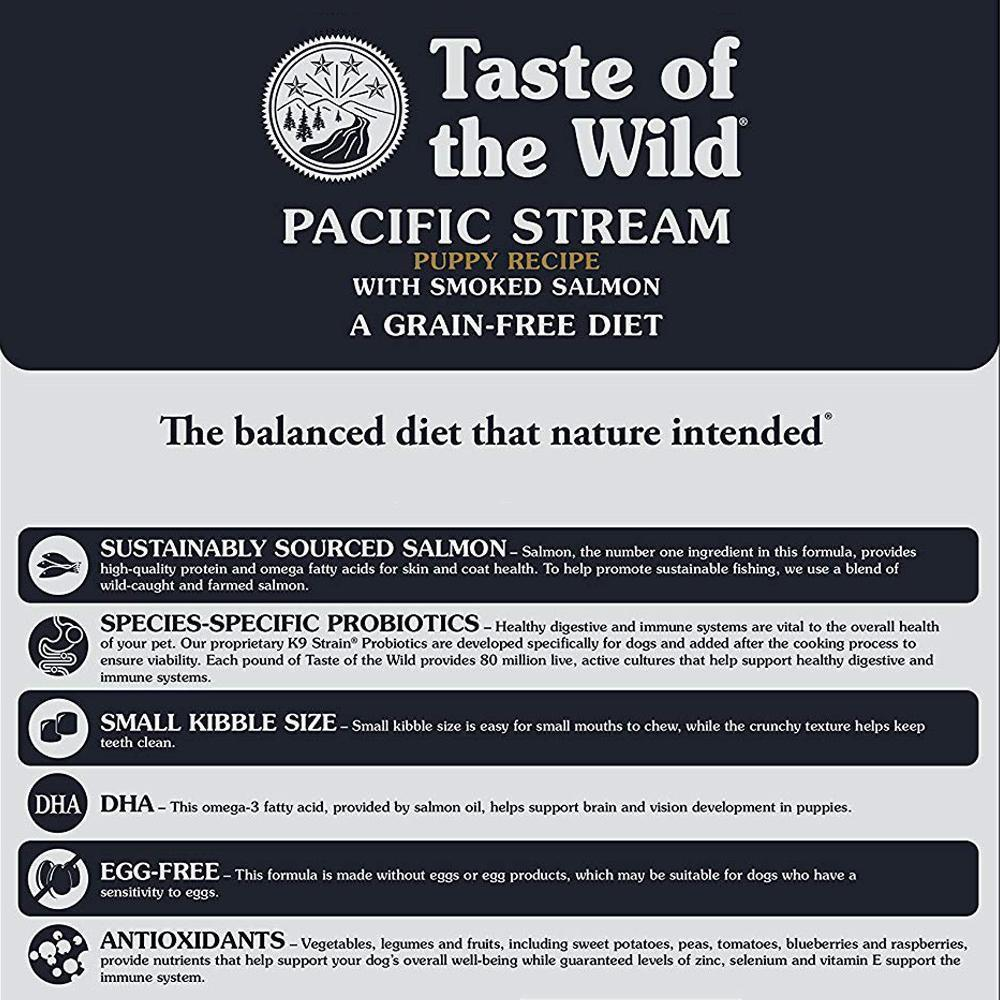 Taste of the Wild Pacific Stream Smoked Salmon Puppy Dog Dry Food | Grain Free Formula (Limited Shelf Life) Dogs- Dry Food Taste of the Wild
