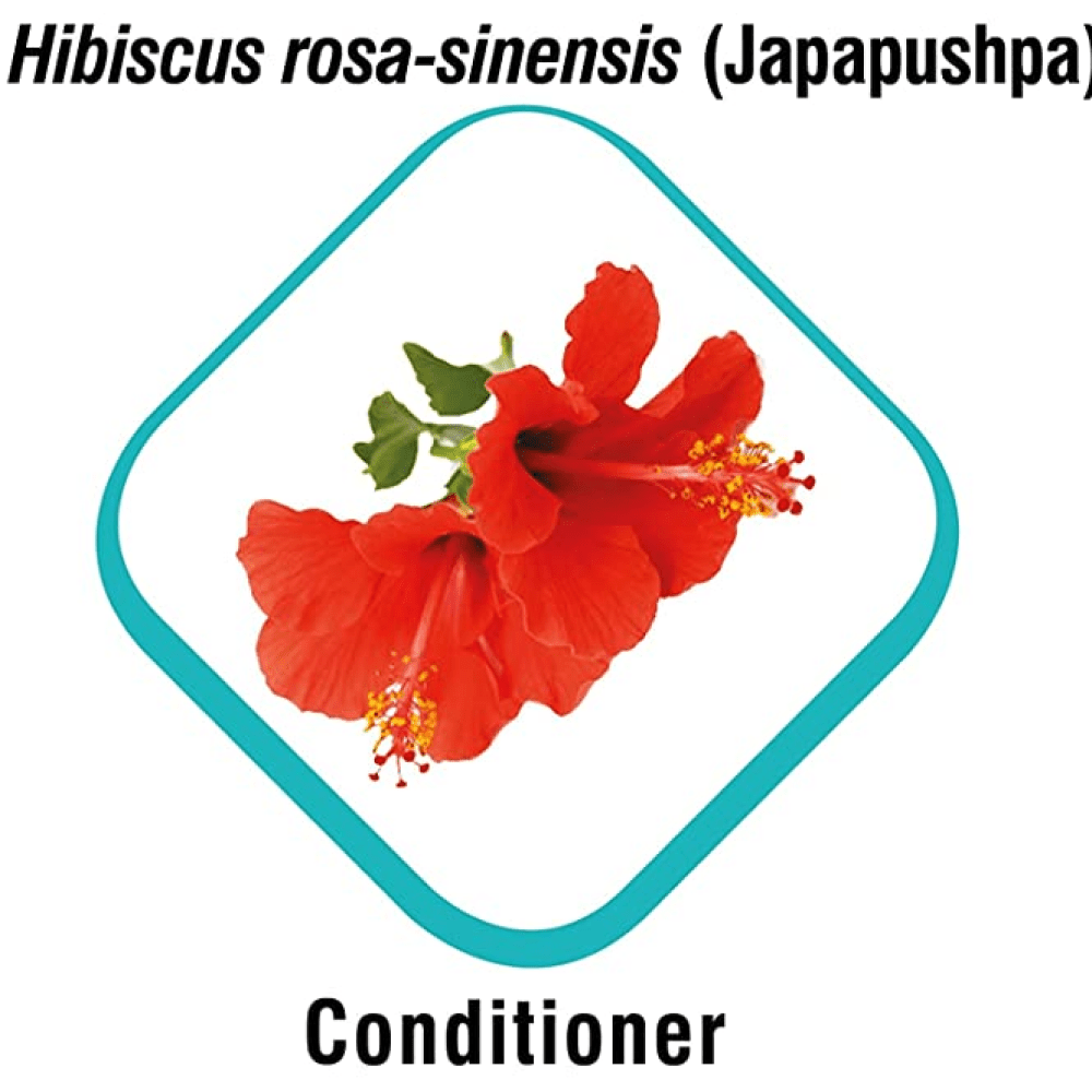 Himalaya Erina Shampoo & Conditioner for Puppies