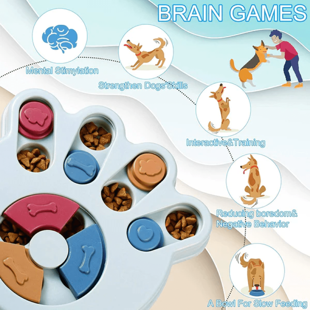 Emily Pets Intelligence Food Treated Puzzle Toy for Dogs and Cats (Blue)