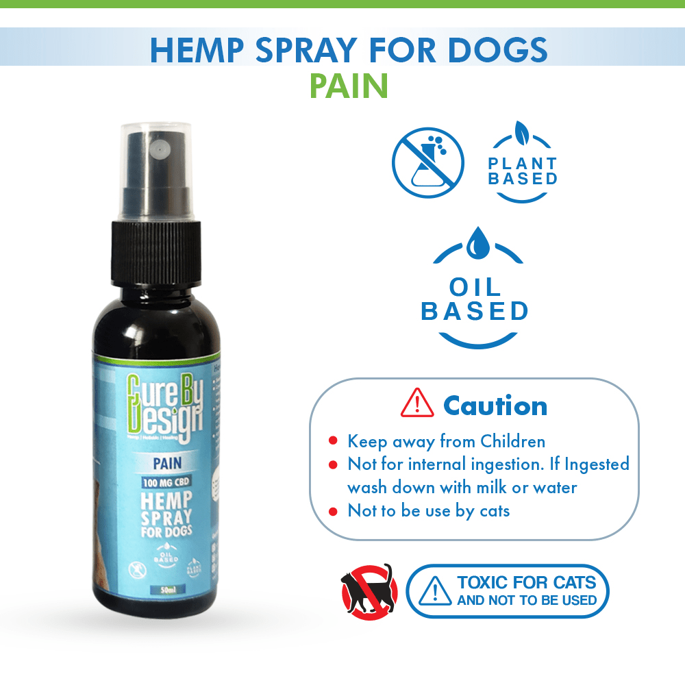 Cure By Design 100mg CBD Pain Hemp Spray for Dogs