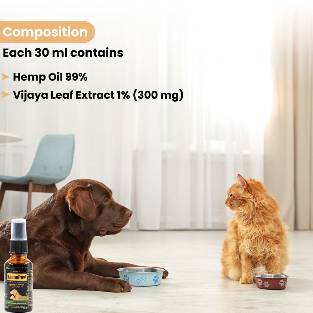 Wiggles CannaPaw Hemp Oil Extract Relief Spray for Dogs and Cats