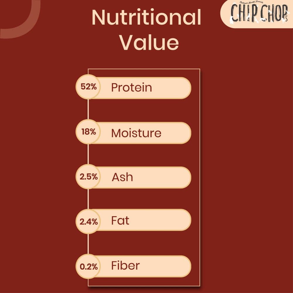 Chip Chops Sun Dried Chicken and Chicken Tenders Jerky Dog Treats Combo Dog Treats + Others Chip Chops