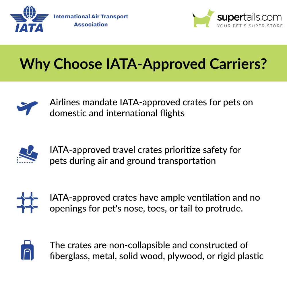 M Pets Trek IATA Approved Travel Carrier for Dogs and Cats