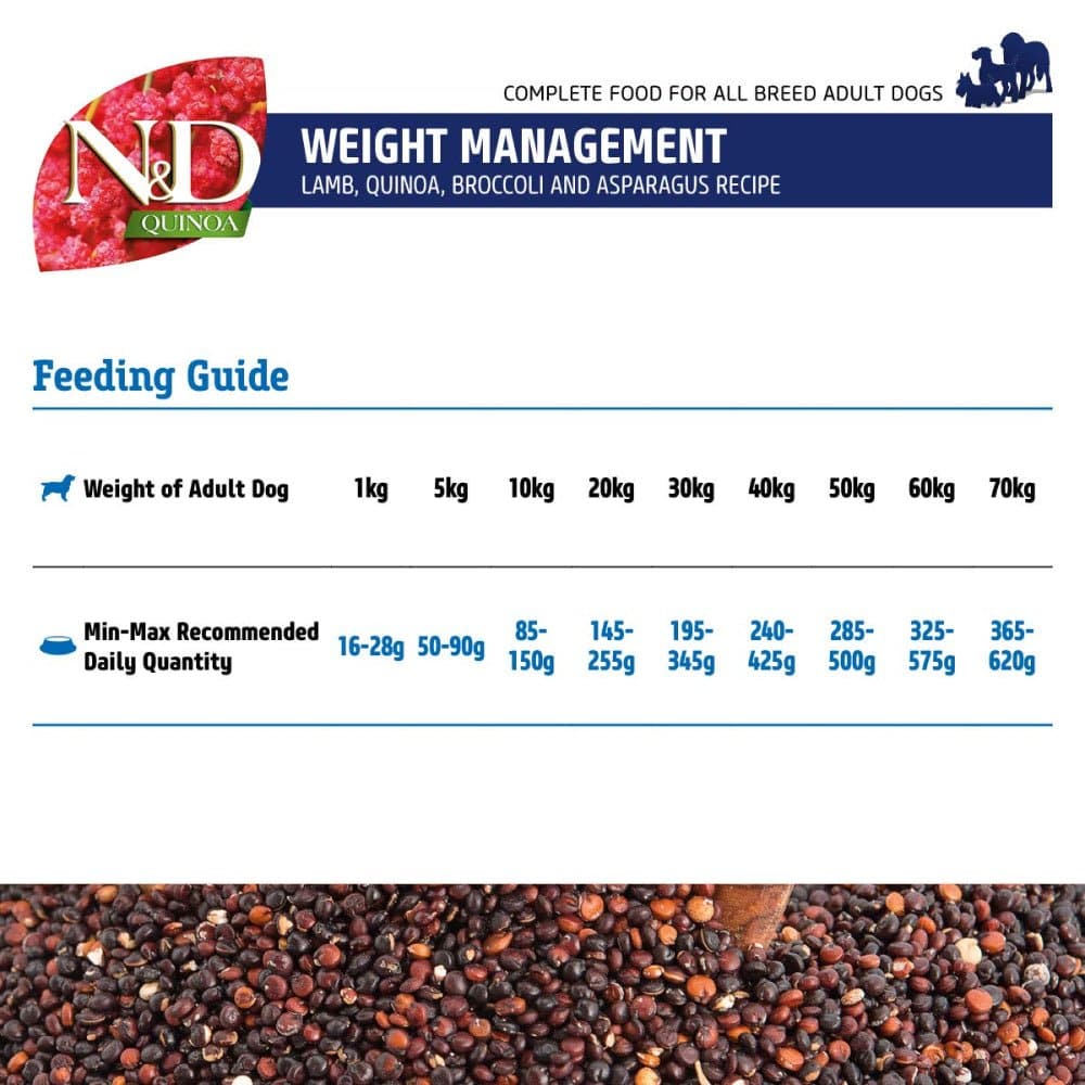 Farmina N&D Quinoa Weight Management Grain Free Adult Dog Dry Food