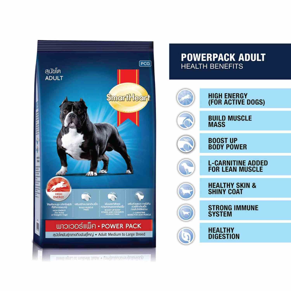 SmartHeart Chicken Power Pack Puppy Dry Food, Royal Canin Shih Tzu Puppy Dog Dry Food Combo Exclusive Combo Exclusive Combo
