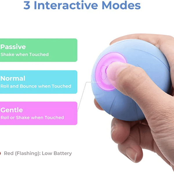 Cheerble Wicked SE Ball Toy for Dogs | For Medium Chewers (Blue)