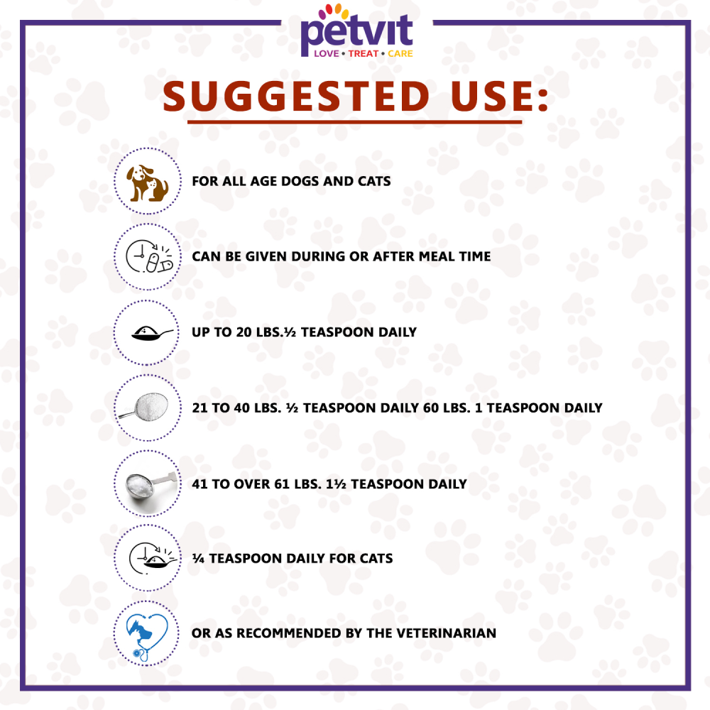 Petvit Cardiovascular Tablets, Coenzyme Q 10 Supplements for Dogs and Cats