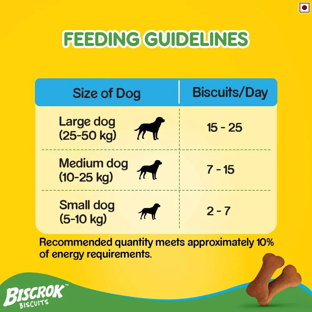 Pedigree PRO Large Breed Puppy Dry Food and Chicken Flavour Biscrok Treat Combo (3kg +900g)