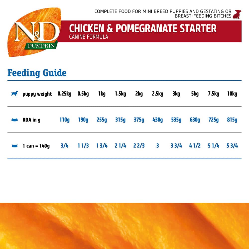 Farmina N&D Pumpkin Chicken & Pomegranate Grain Free Starter Puppy Mini Wet Food
