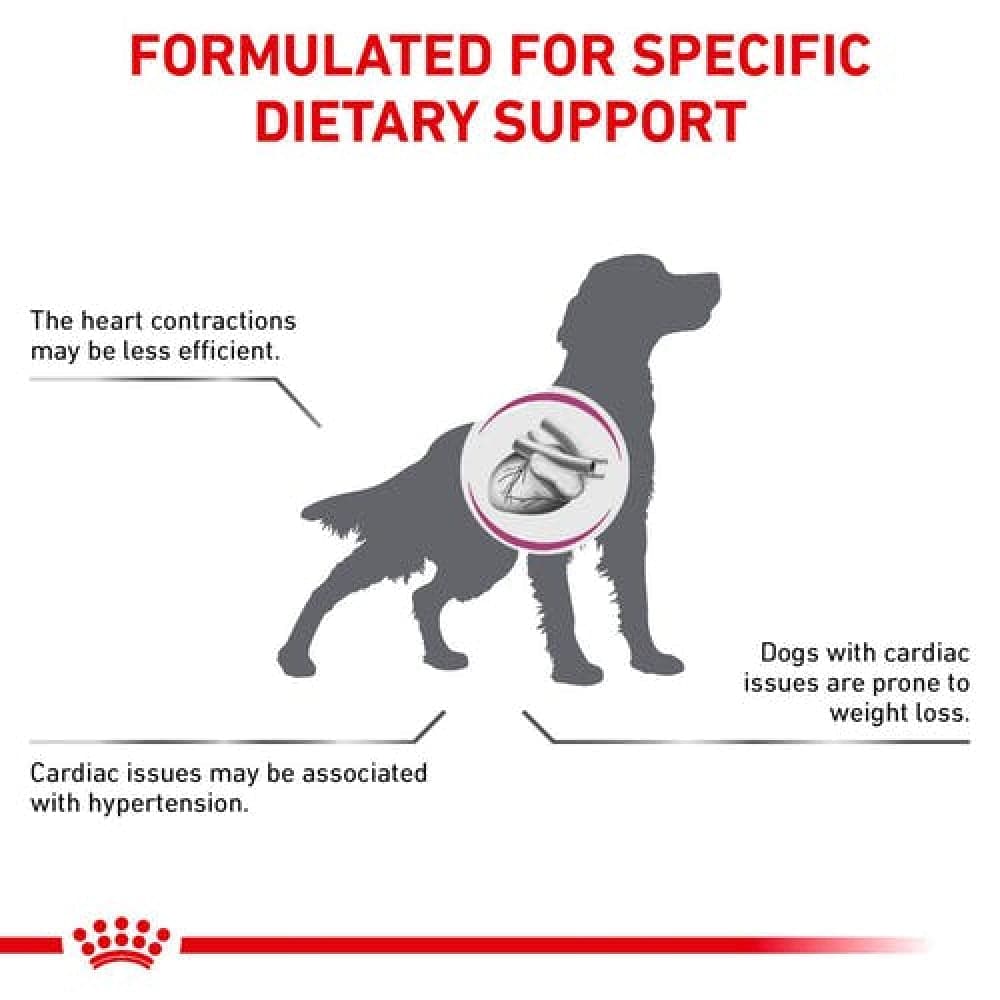 Royal Canin Veterinary Diet Cardiac Dog Dry Food (2kg) and Vetina Cardio Support Tablet for Dogs and Cats (pack of 30 tablets) Both-Pharmacy Exclusive Combo