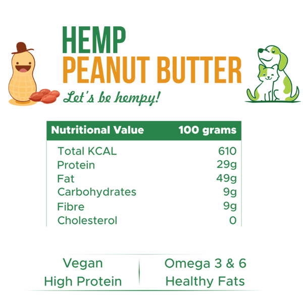 Healing Leaf Hemp Peanut Butter and Beaphar Top 10 Multi Vitamin Supplement for Dogs and Cats Combo