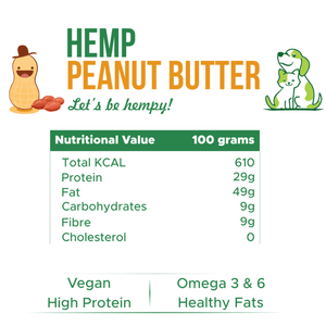 Healing Leaf Hemp Peanut Butter and Waggy Zone Banana and Banberry Ice Cream for Pets Combo