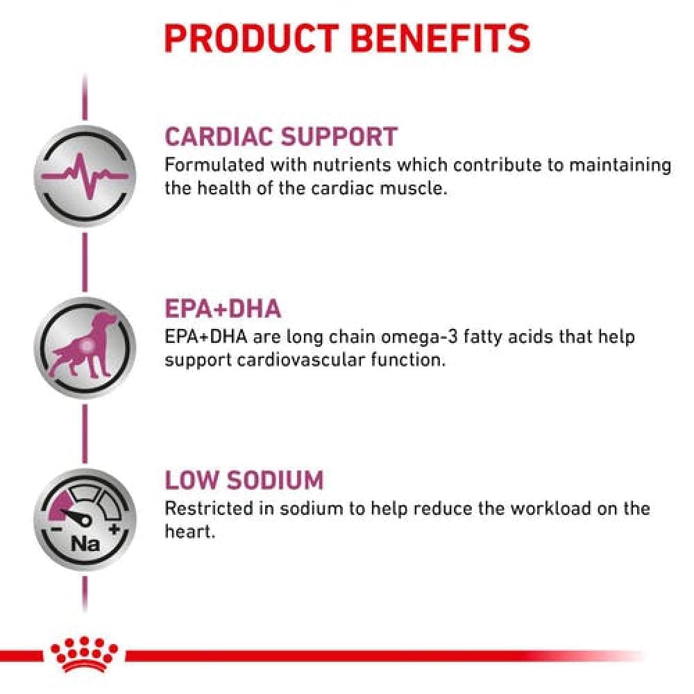 Royal Canin Veterinary Diet Cardiac Dog Dry Food (2kg) and Vetina Cardio Support Tablet for Dogs and Cats (pack of 30 tablets) Both-Pharmacy Exclusive Combo